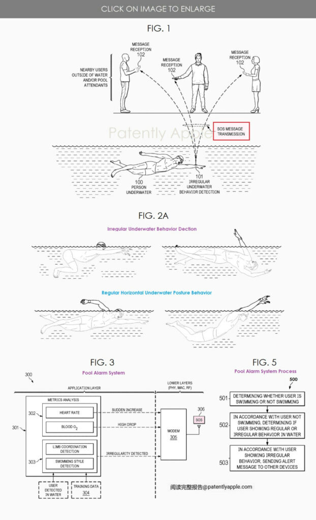 brevet noyade apple watch